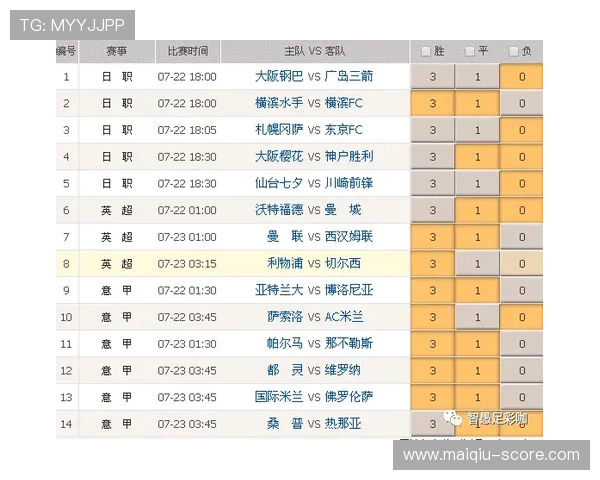 玩球波胆基本面怎么看品牌入口下载评测避坑防骗