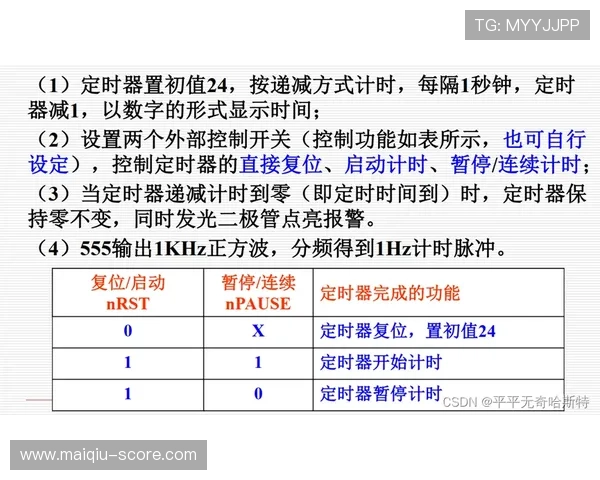 玩球大数据分析软件彩票数字高频玩法防骗避坑指南