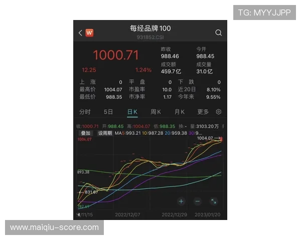凯利指数看波胆品牌入口下载评测避坑防骗